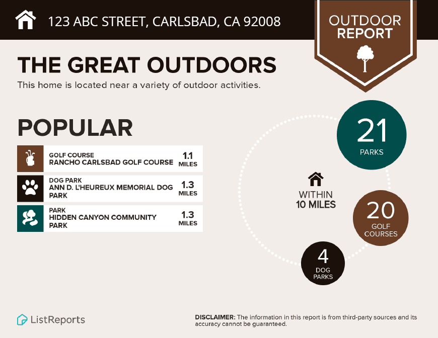 Outdoor Report